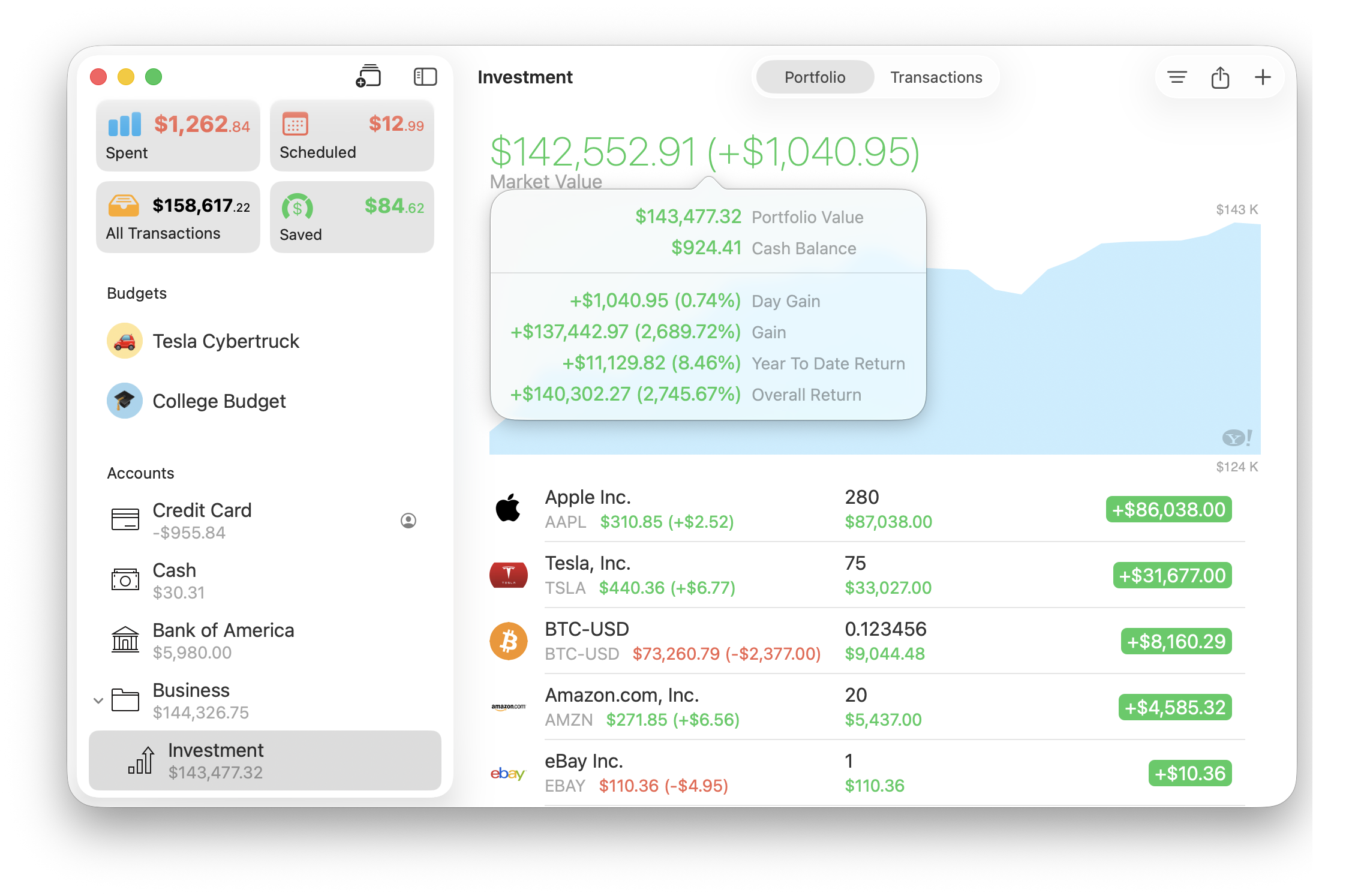 Money Investment Light Appearance